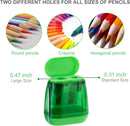 Sonuimy Pencil Sharpeners, 4 Pcs Pencil Sharpeners Manual | Covered — 2