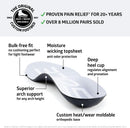SOLE Active Thin Insoles - Custom Moldable, Mens 10/Womens 12 2