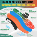 Metatarsalgia Insoles with Metatarsal Pads for Men and Women 5