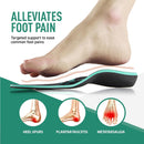 Comfwalk Neutral Arch Support Orthotic Insoles for All-Day Pain Relief — 3