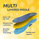 Dr. Scholl's® 24-Hour Energy Multipurpose Insoles, Returns Energy with Every Step, Relieves Foot Pressure & Tired Achy Feet, Memory Foam & Gel Shoe Inserts for Women, Women's Shoe Size 6-10, 1 Pair - Blue — 6