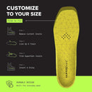 Superfeet Hockey Cushion Insoles Arch Support, Skate Size 7–8 7