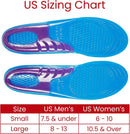 Envelop Gel Insoles for Men & Women - Shoe Inserts for Walking, Running, Hiking, Standing All Day - Cushion Soles for Heels, Arch Support, Plantar Fasciitis, Flat Feet - Fit Sneakers, Boots (1 Pair) — 7