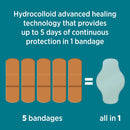 BAND-AID Brand Pro Heal 5 Day Protect Hydrocolloid Bandages, Large, 6 Ct — 5