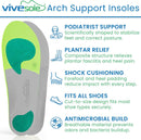 ViveSole Arch Support Insoles for Men & Women - Orthotic Inserts — 2
