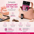 Foot Petals Shoe Emergency Kit, Ball of Foot Gel Cushions, Back of Heel Gel Cushions, 2 Gel Spot Dots, 2 Gel Cushion Strips, Blister Preventer 6