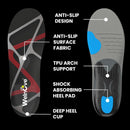 Welnove All Purpose Sports Insoles,Jump Higer & Run Faster & Stabilize Better Athletic Insoles for Running, Basketball Soccer Volleyball Shock Absorption & Energy Return Performance Insoles-M - Gray — 3