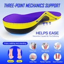 Heavy Duty Orthotic Insoles for Men Women High Arch Support Inserts - Purple — 2