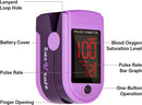 Zacurate Pro Series 500DL Fingertip Pulse Oximeter Blood Oxygen Saturation Monitor with Silicone Cover, Batteries and Lanyard (Mystic Purple) — 2
