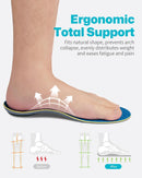 WalkHero Work Insoles for Standing All Day, Arch Support Orthotics Inserts - Cyan — 2