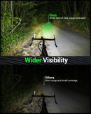 Victoper Bike Light, High Lumens Super Bright Bicycle Lite, 6+4 Modes USB Rechargeable Bike Headlight & Taillight Set, Waterproof Safety Bike Front & Rearlight for Road, Mountain, Night Riding — 2