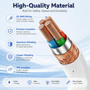 60W USB C to C Cable 3Pack 6FT PD 3.0 Fast Charging for iPhone 18/17 / Duo 6