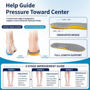 Full-Length Wedge Supination Correction Insoles for Men and Women - US Men 5.5-6/Women 7-7.5 — 3