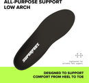 Superfeet All-Purpose Support Low Arch Insoles (Black) for Active Lifestyle with Low Arch Support - 9.5-11 Men / 10.5-12 Women — 2