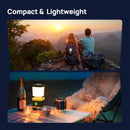 Consciot 1000LM Battery Powered LED Camping Lantern, 4 Light Mode, Dimmable — 7