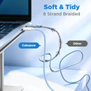 10FT USB C to C Fast Charger Cord for iPhone 18 17 16 15,60W Long Heavy Duty Braided Apple C to C Cable Fast Charging for iPhone 18 Pro Max/iPhone Duo/17 16 15 Pro,15 Plus/iPad Pro 10 inch-Colorful 9