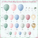 Amandir 173Pcs Pink Blue Green Balloon Arch Garland Kit — 2