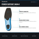 ARIAT Men's Power Support Insole, Wide Square Toe, Molded Arch and Heel Support, Rebound Foam Cushioning, Moisture-Wicking, Boot Insole Replacement, 11 - Blue — 2