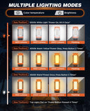 Saker Portable Camping Light with Stand 12000mAh 73.2" Work Light LD10 | 12000mAh Standard — 8