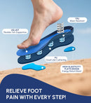 Cloudflo Plantar Fasciitis Insoles Men Women, Heavy Duty High Arch Support - Dark-blue — 3