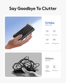 Orfeika Fast Charging Portable Charger Power Bank with Built-in 4 Cables photo 3
