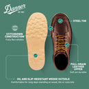 Danner 6" Bull Run Steel Toe Work Boots for Men - Brown — 4