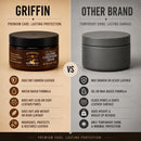 Griffin Leather Boot Conditioner & Leather Cream Balm (4 oz.) — 3