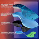 240+ LBS Heavy Duty Support Insoles, High Arch Support Inserts - Blue - XS(M5-6/W6-7) — 3