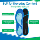 ViveSole Gel Insoles for Men & Women - Shoe Inserts for Walking & Standing - S / M — 7
