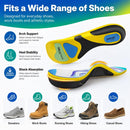 Gviipk Upgraded Plantar Fasciitis Insoles, 240lbs Heavy Duty Work Boot Insoles for Men, Arch Support Orthotics Inserts, Athletic Gel Shoe Inserts for Pain Relief, Flat Feet, Standing All Day - L - Blue Yellow — 8