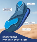 Cloudflo Plantar Fasciitis Insoles Men Women, Heavy Duty High Arch Support - Dark-blue — 4