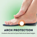 Gel Insoles Offering Shock Absorption and Cushioning for Foot Relief, Comfortable Feet Massage Inserts, Arch Support Shoe Insoles for Plantar Fasciitis, Sneaker Work Boot for Men and Women — 3