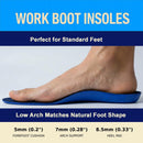 Insoles Men - Work Comfort for Standing All Day, Low Arch Support with Anti-Slip U-Heel Cup for Work Boots and Shoes, Unisex (Blue, US 8.5-9 Men = 10-10.5 Women) — 4