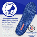 PowerStep Pinnacle Plus Met, Ball of Foot Pain Relief Orthotics, Shoe Inserts,…