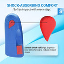 Vasyli Custom 3/4 Length Insoles, Blue, Small, Fast & Effective Pain Relief, Customized Biomechanical Alignment, Medium Density, General Orthotic Needs, Everyday Walking Shoes, Heat Moldable — 3