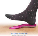 Comfort Zone Tri-Balance 3/4-Length Gel Insoles for Women, 6-10, 3-Pack — 5