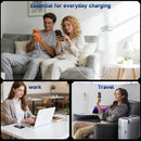 iPhone Charger Fast Charging 20W 3-Pack iPhone 17 Charger & 6FT USB C Cable 4