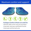 Footlogics Comfort - Full-Length Orthotic Shoe Insoles with Arch Support for Plantar Fasciitis, Ball of Foot Pain, Flat Feet - Comfort Wear, Pair (Medium) — 6