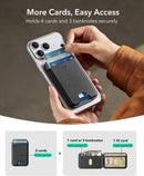 ESR for MagSafe Wallet with Adjustable Stand, 5 Card Holder photo 5