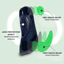Gel Insoles Offering Shock Absorption and Cushioning for Foot Relief, Comfortable Feet Massage Inserts, Arch Support Shoe Insoles for Plantar Fasciitis, Sneaker Work Boot for Men and Women — 2