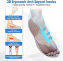 Arch Support Insert Women for High Arch & Flat Feet Non-Slip Gel Arch Pad - Clear — 3