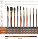 Watercolor Brushes Professional, Fuumuui 10Pcs Synthetic Squirrel Hair Water Color Paint Brush Set for Artists - Flat, Round Pointed, Dagger, Cats Tongue Oval Wash for Watercolor Gouache Inks Painting | Brown — 6