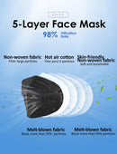 HUHETA KN95 Face Masks, Packs of 30 Individually Wrapped, 5-Ply Breathable and Comfortable Safety Mask, Filter Efficiency Over 95%, Protective Cup Dust Masks Against PM2.5 (Black Mask) — 2