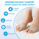 Metatarsal Pads for Men Women, 4 Pcs, 2X Thick Gel 6