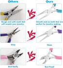 Shynek 3pcs Jewelry Making Plier Tools with Needle/Chain/Round Nose Pliers and Wire Cutter for Jewelry Repair, Wire… — 3