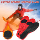 Insoles for Men & Women - Thermal Shoe Insoles, Soft Furry Warm Replacement Inserts, Comfort Insoles, Anti-Shock & Breathable, Suitable for Winter Shoes, Boots, Sneakers(M) — 2
