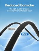 Funight KN95 Face Masks 50 Pack for Adults, Breathable and Comfortable KN95 Mask with Elastic Ear Loop, Filter Efficiency≥95%, Black — 5