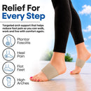 Arch Supports for Plantar Fasciitis Relief - Compression Sleeve & Foot Brace For Heel Pain, Bone Spurs, Flat Feet, High Arches - Copper Infused Arch Support Bands for Women & Men Over Socks - One Size - Beige - 3-PACK | Beige - Fits Most — 2