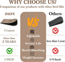 2 Pack Heel Lifts, Adjustable Heel Lifts for Leg Length Discrepancy, Women Man Shoe Lift Pain Relief, Brown Heels Pads for Shoes(Medium) - Small — 5