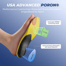 Professional Heavy Duty Support Pain Relief Orthotics - Over 230+ lbs Plantar Fasciitis High Arch Support Insoles for Women and Men, Flat Feet Orthotic Insert, Work Boot Shoe Insole - Blue — 3